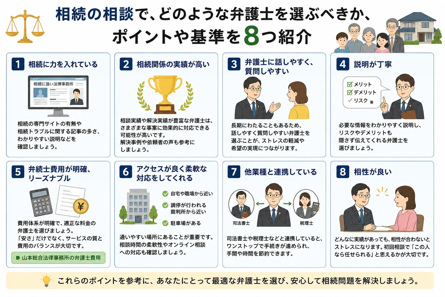 相続の相談で、どのような弁護士を選ぶべきか、ポイントや基準を8つ紹介