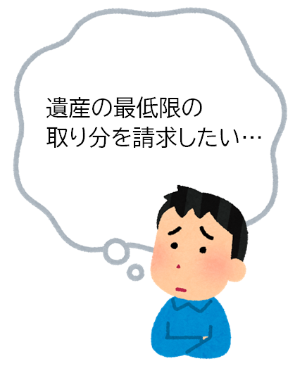 遺産の最低限の取り分を請求したい…