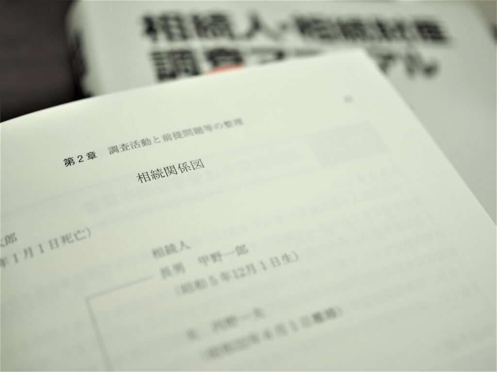 相続関係図