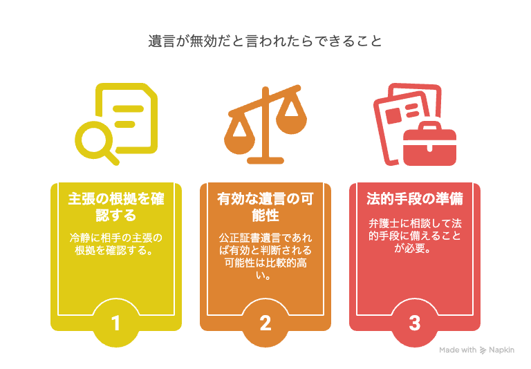 遺言が無効だと言われたらできること
