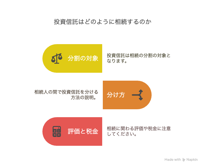 投資信託はどのように相続するのか