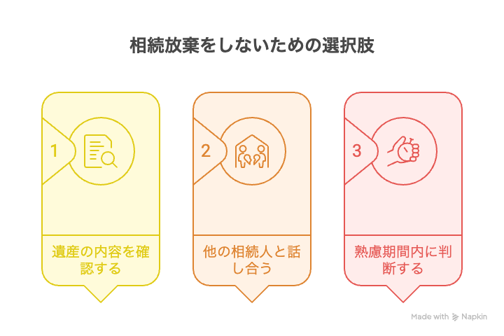 相続放棄をしたくない場合にできること