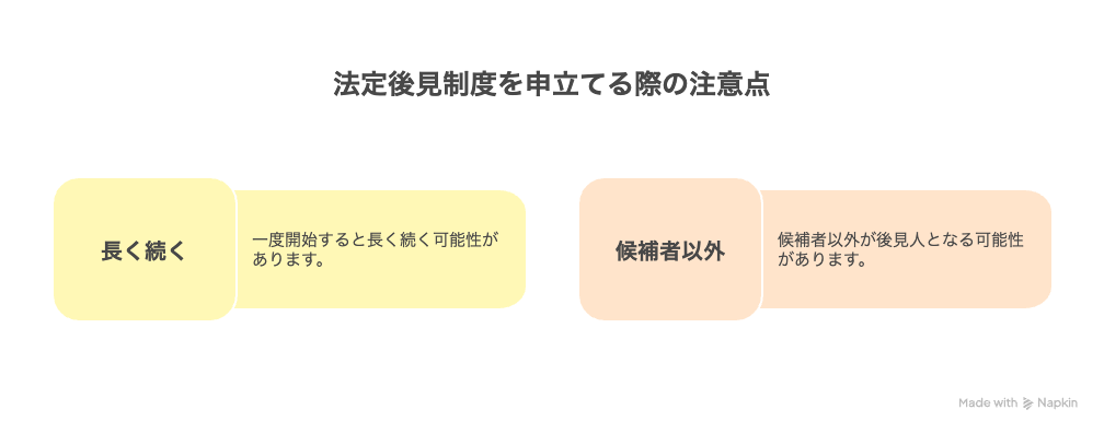 法定後見制度を申立てる際の注意点