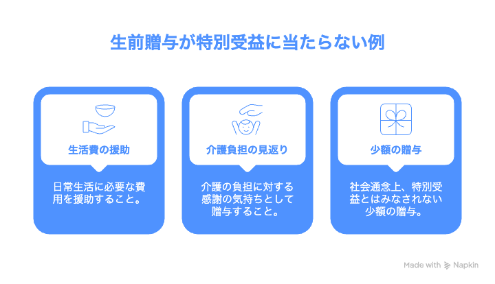 生前贈与が特別受益に当たらない例