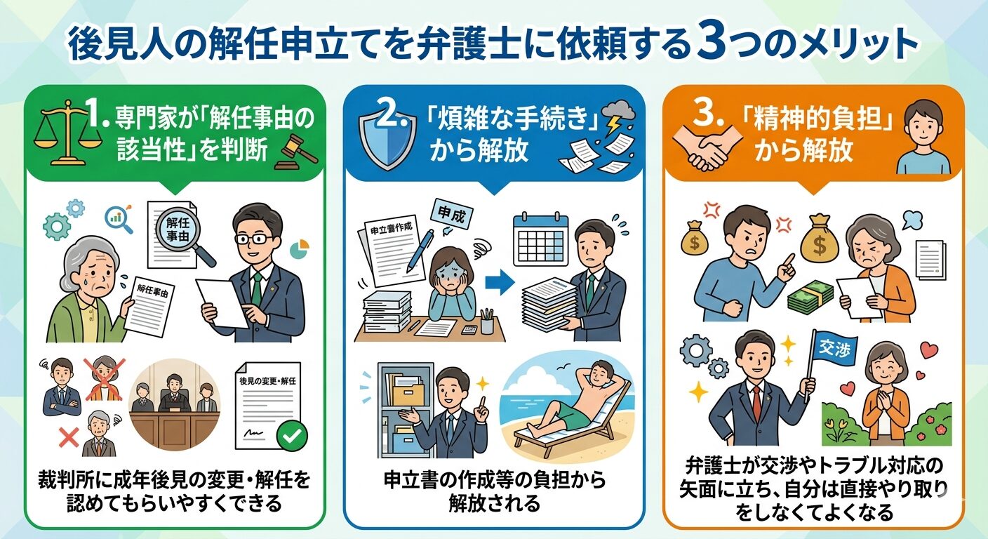 後見人の解任申立てを弁護士に依頼する 3 つのメリット