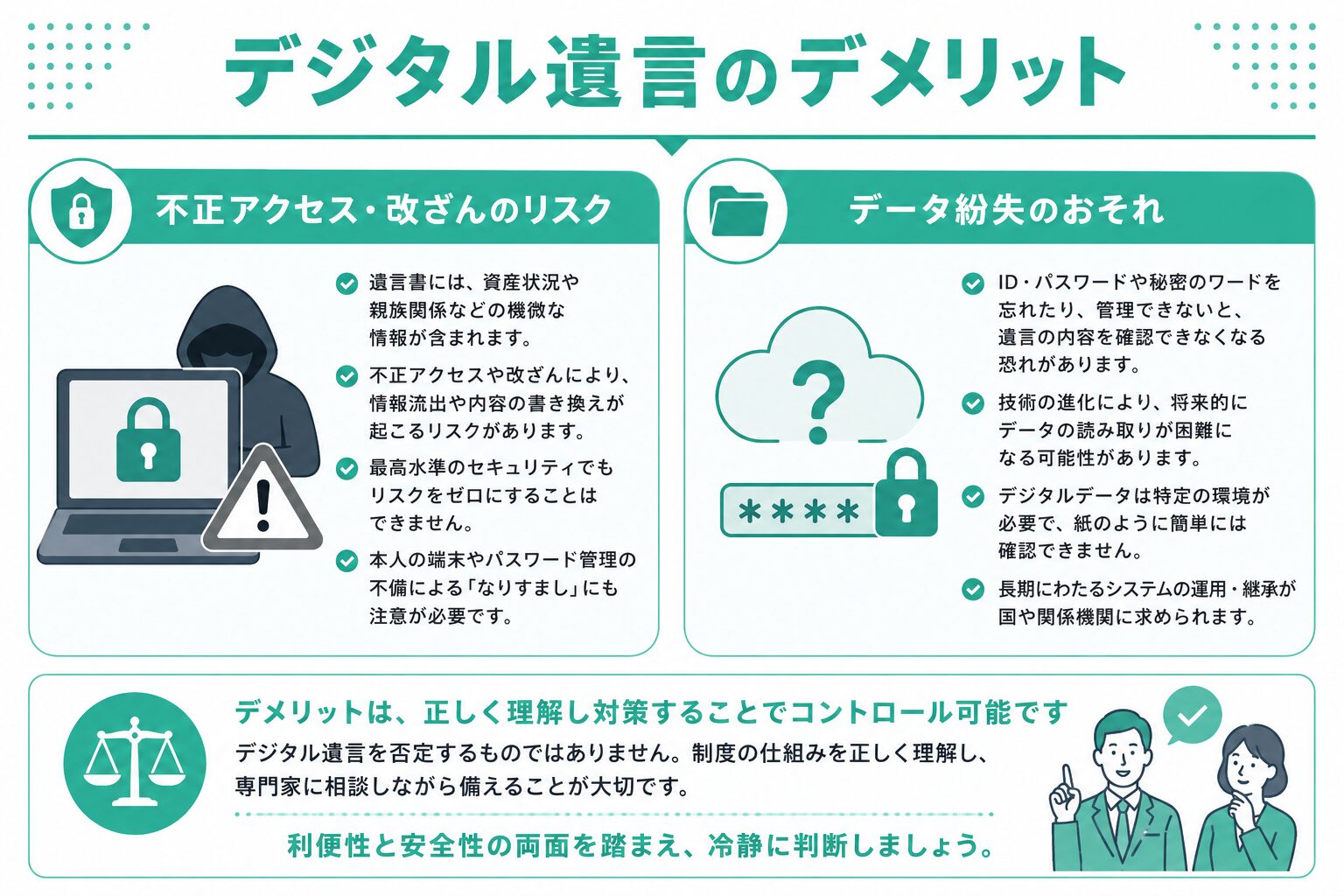 デジタル遺言のデメリット